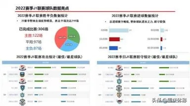 太平洋在线会员：2023中国足球乙级联赛规划，未来足球市场的新蓝海？-第3张图片-www.211178.com_果博福布斯