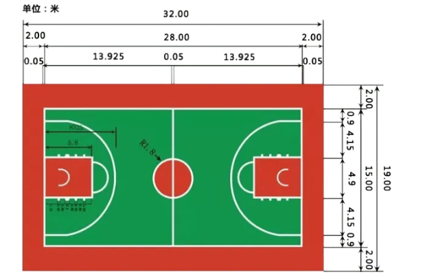 篮球场地具体尺寸是多少？