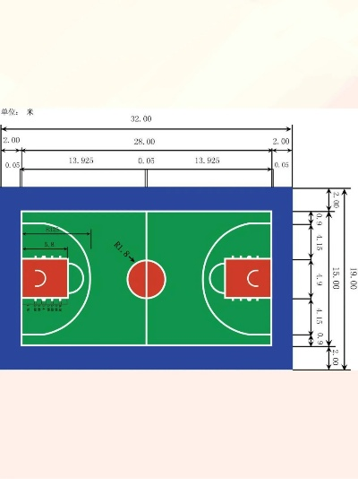 篮球场地具体尺寸是多少？-第3张图片-www.211178.com_果博福布斯