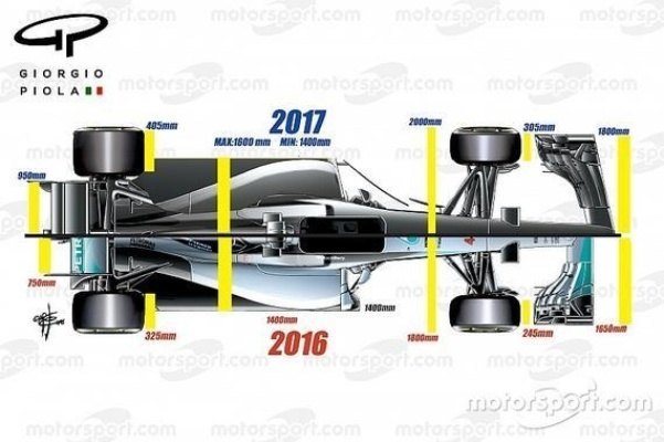 F1赛车驱动轴的设计与制造技术分析（从零开始了解F1赛车技术）