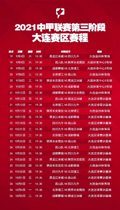 中超各赛季积分 中超联赛2021积分-第2张图片-www.211178.com_果博福布斯