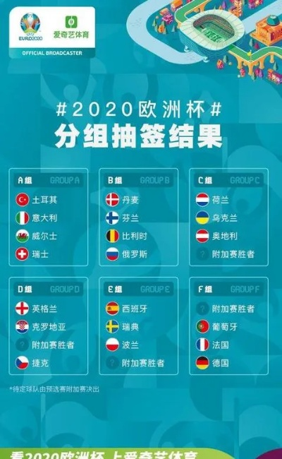 2021年欧洲杯开售 2021年欧洲杯销售时间-第2张图片-www.211178.com_果博福布斯