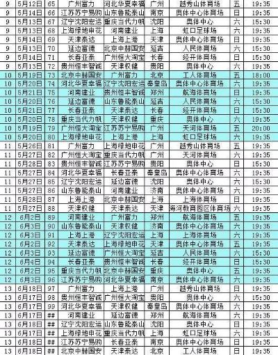 中超2017新赛程 中超2017赛程表