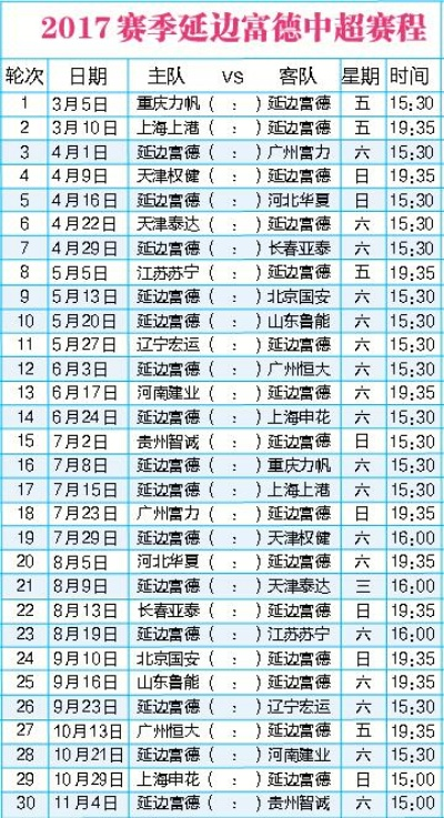 中超2017新赛程 中超2017赛程表-第2张图片-www.211178.com_果博福布斯