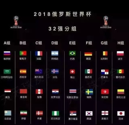 2018俄罗斯世界杯四分之一 2018俄罗斯世界杯前四-第3张图片-www.211178.com_果博福布斯