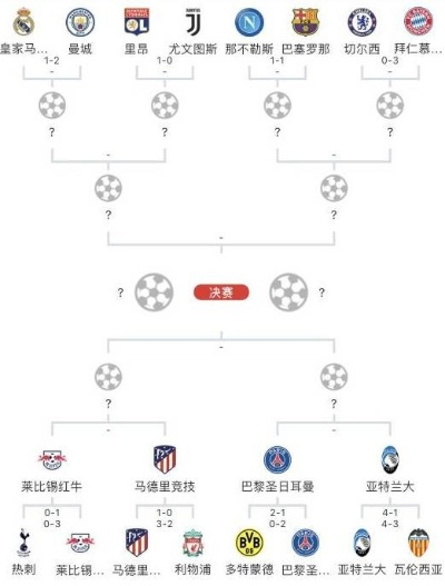 2017欧冠决赛盘面介绍胜负关键，球迷必看