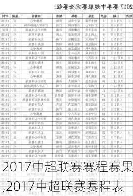 2017中超足球联赛赛程表 2017年中超赛程表