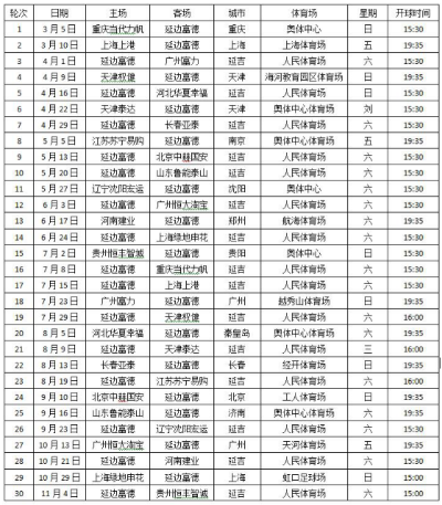 2017中超足球联赛赛程表 2017年中超赛程表-第2张图片-www.211178.com_果博福布斯