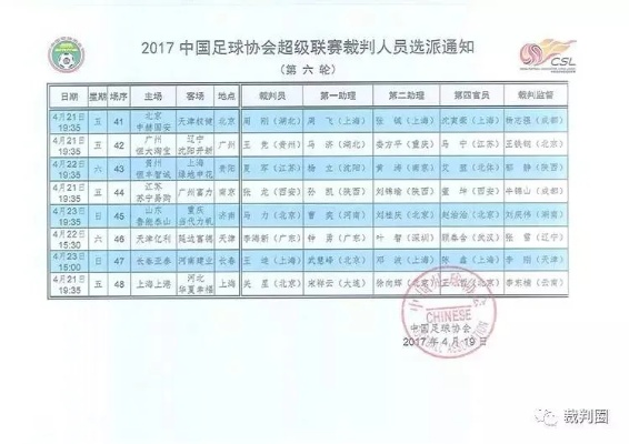 2017年中超主裁判名单 2017中超冠军是谁-第3张图片-www.211178.com_果博福布斯