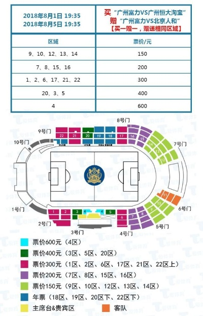 广州恒大亚冠门票抢票攻略大公开，轻松拿到最佳观赛位置-第3张图片-www.211178.com_果博福布斯