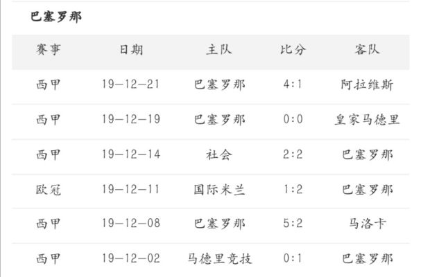 13赛季西甲德比战全场回放 2020西甲德比哪个台直播-第2张图片-www.211178.com_果博福布斯