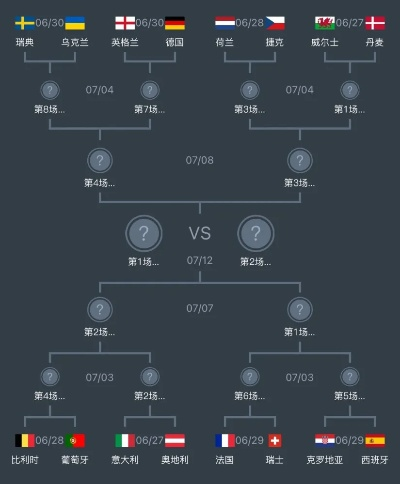 2020欧洲杯淘汰的小组 揭秘欧洲杯淘汰赛小组赛情况-第2张图片-www.211178.com_果博福布斯