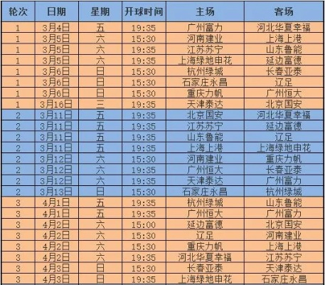 21年中超什么时候开始比赛？赛程安排一览-第2张图片-www.211178.com_果博福布斯