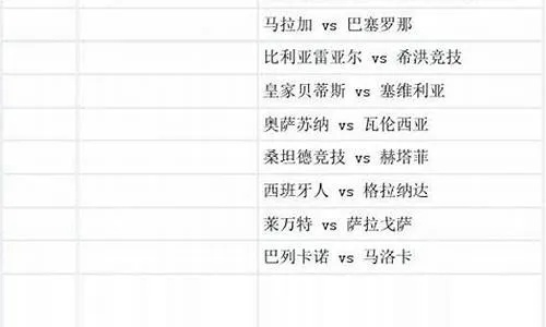 西甲派系表 深入解析西甲各派系的关系-第1张图片-www.211178.com_果博福布斯