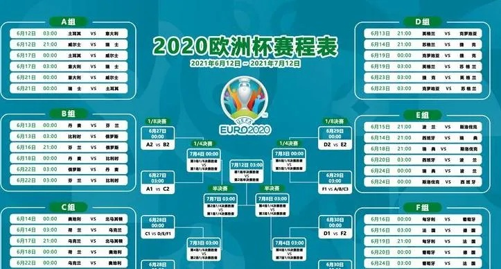 2021欧洲杯对阵图最新 2021欧洲杯对阵图最新消息-第3张图片-www.211178.com_果博福布斯