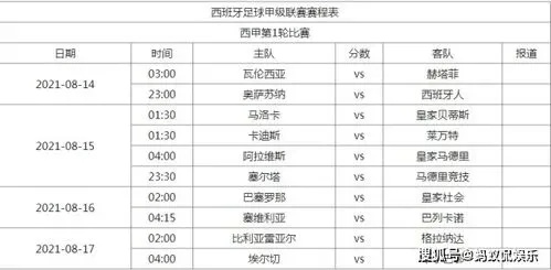 21年西甲联赛哪个平台直播 西甲联赛直播平台选择指南-第3张图片-www.211178.com_果博福布斯