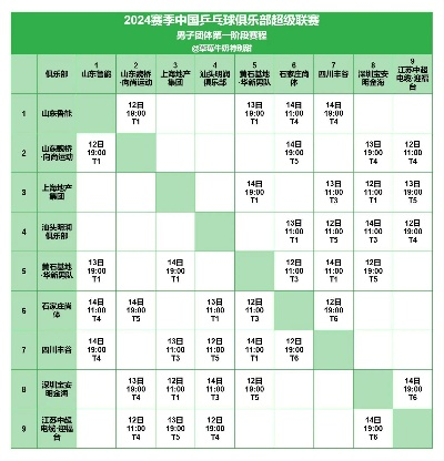 中国乒乓球联赛官网介绍及使用教程（爱好者必看）