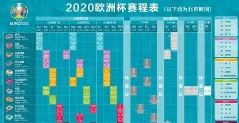 2019欧洲杯哪里看 2020欧洲杯从哪看