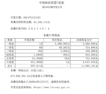 今天欧洲杯体彩开奖结果 欧洲杯体彩开奖时间-第3张图片-www.211178.com_果博福布斯