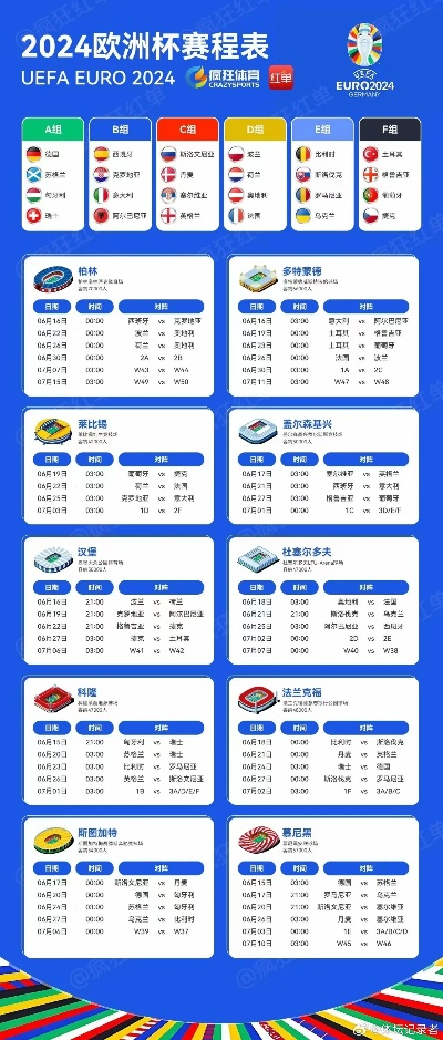 欧洲五大联赛赛程揭晓，足球迷必看-第2张图片-www.211178.com_果博福布斯