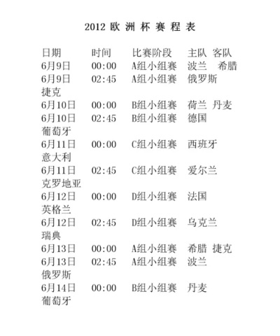 周日晚上欧洲杯几点开始 周日晚上欧洲杯几点开始直播-第2张图片-www.211178.com_果博福布斯