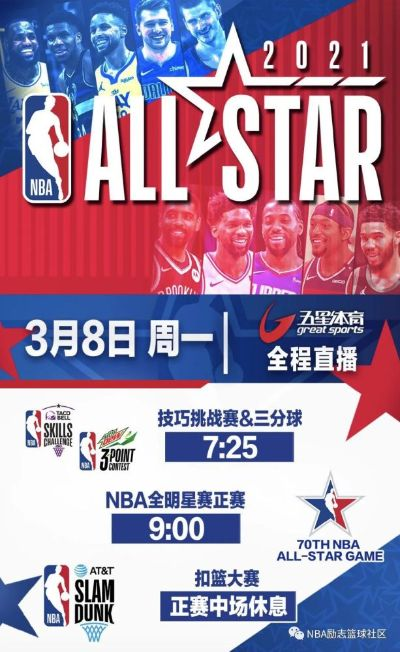 NBA全明星赛开赛时间揭晓-第3张图片-www.211178.com_果博福布斯