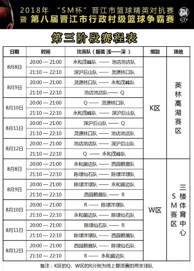 第三阶段赛程表详细安排-第3张图片-www.211178.com_果博福布斯