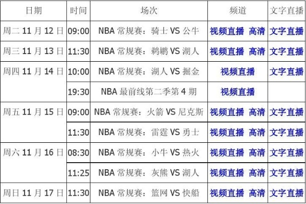 cctvnba直播时间表2018 足球直播时间表-第3张图片-www.211178.com_果博福布斯