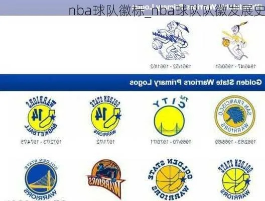 2016年NBA全新队徽大介绍-第2张图片-www.211178.com_果博福布斯