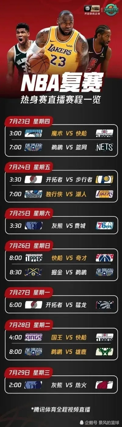 nba季前赛深圳 深圳将举办NBA季前赛-第1张图片-www.211178.com_果博福布斯