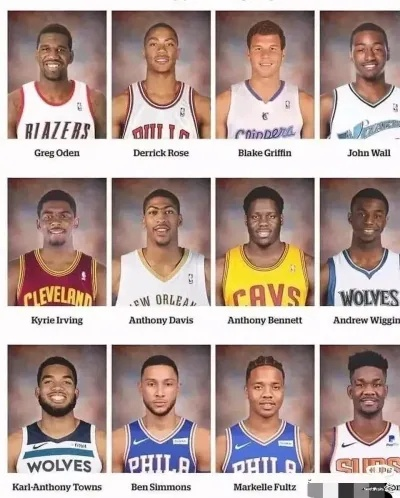 nba2016年状元是谁？